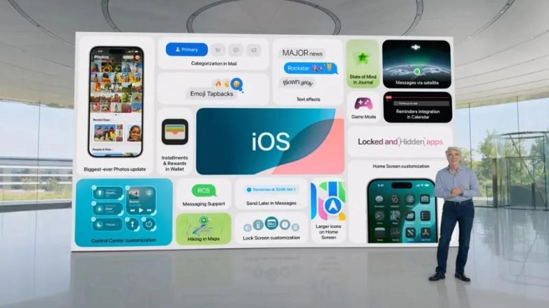 Apple WWDC 2025,  su kien cua Apple,  Apple ra iOS 19,  Apple Intelligence anh 3
