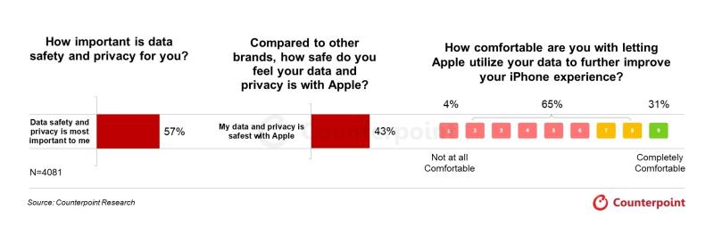 cap nhat Apple Intelligence,  Apple WWDC 2025,  ra mat iOS 19,  ra mat iOS 26 anh 5