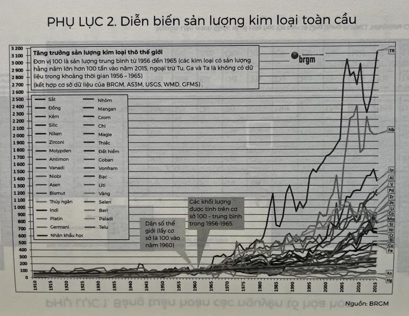 kim loai hiem anh 1