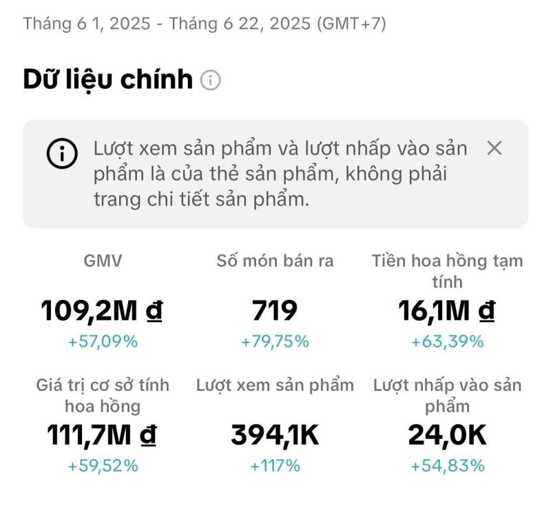 That nghiep U40 anh 5