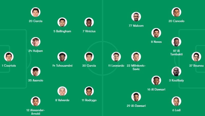 Real Madrid vs Al Hilal anh 5