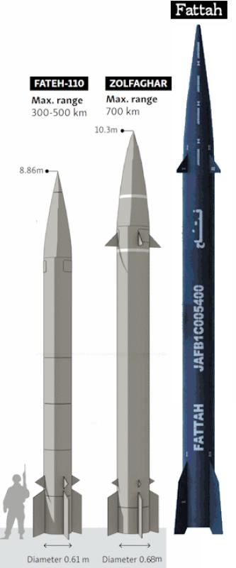 Iran,  Israel anh 4