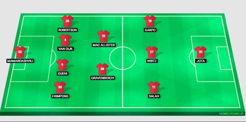 Doi hinh dang so Liverpool anh 3