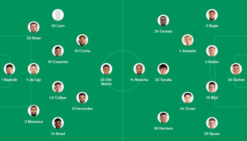 MU dau Leeds anh 2