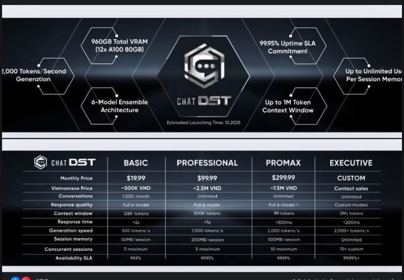 Duoc si Tien ChatDST,  Livestream ChatDST mat,  AI Duoc si Tien,  Pham Minh Huu Tien,  ChatDST Nvidia,  Thuc hu ChatDST anh 1