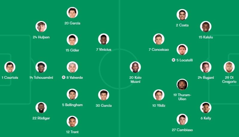 Real dau Juventus anh 5