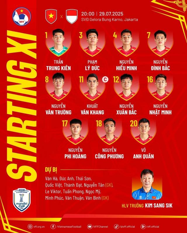 chung ket U23 anh 14