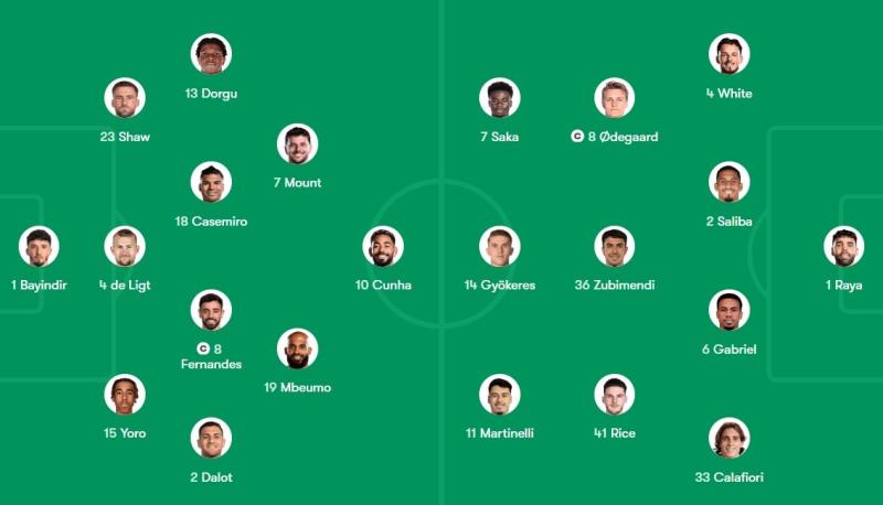 MU dau Arsenal anh 1