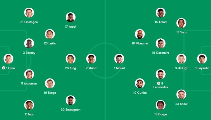 Fulham dau MU anh 6