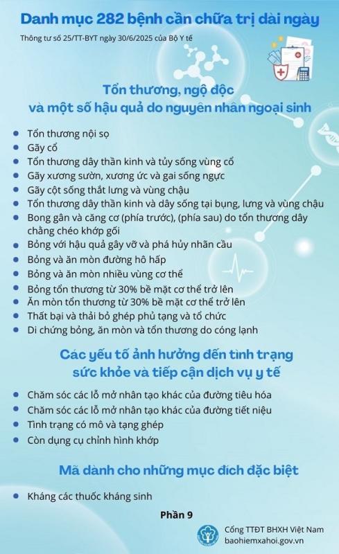 bao hiem xa hoi anh 4