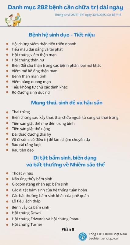 bao hiem xa hoi anh 3