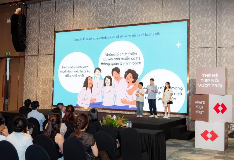 Techcombank anh 2