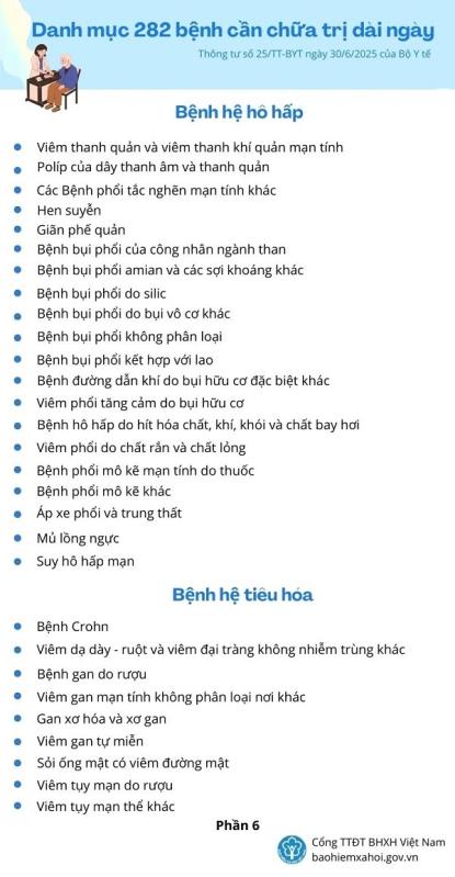 bao hiem xa hoi anh 1
