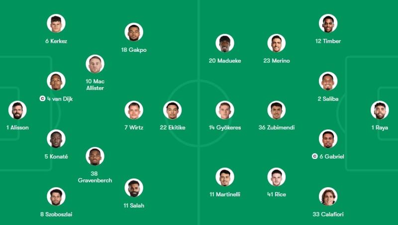 Liverpool dau Arsenal anh 1