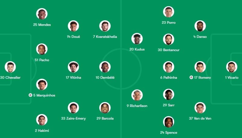 Sieu cup chau Au anh 9