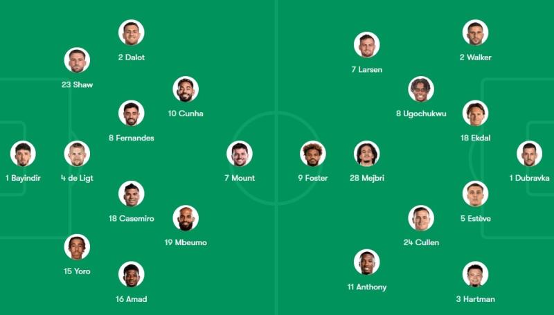 MU dau Fulham anh 1