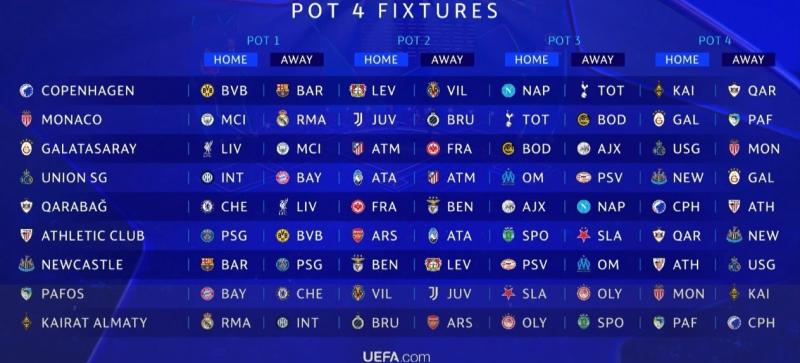 boc tham Champions League anh 1