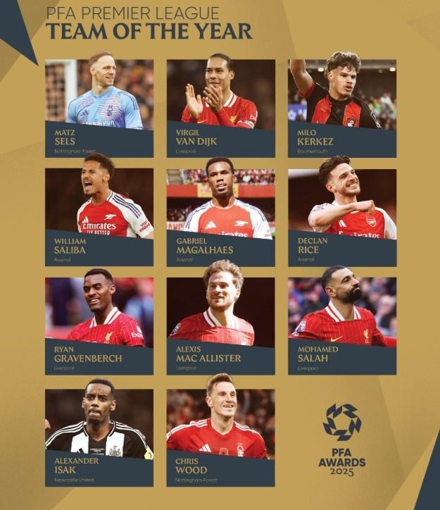 Premier League anh 1