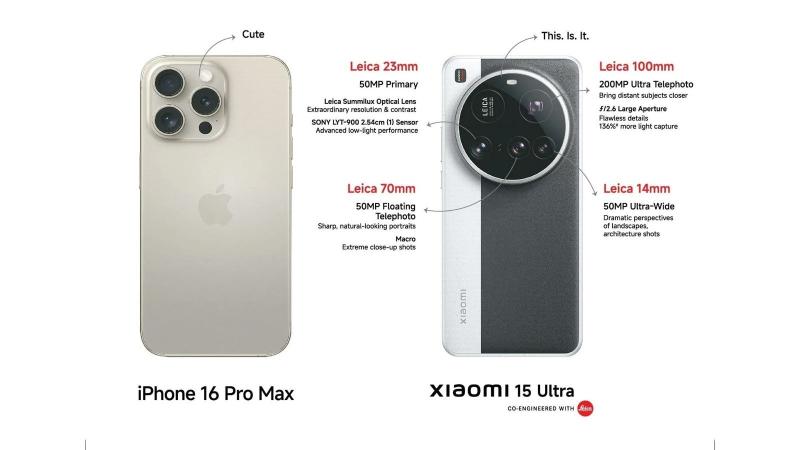 Xiaomi 15 Ultra,  iPhone 16 Pro Max,  Samsung quang cao,  Xiaomi quang cao,  marketing so sanh anh 1