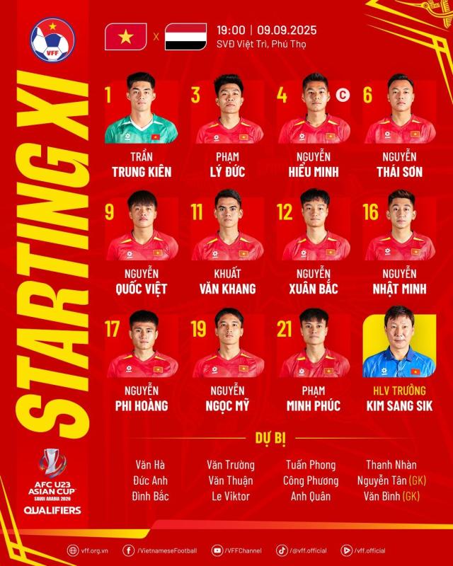 U23 Viet Nam vs Yemen anh 1