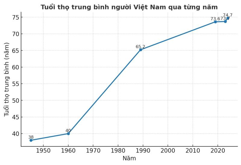 Nghi quyet 72 anh 1