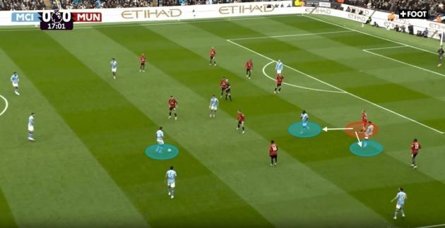 Lo hong cua Manchester United anh 1