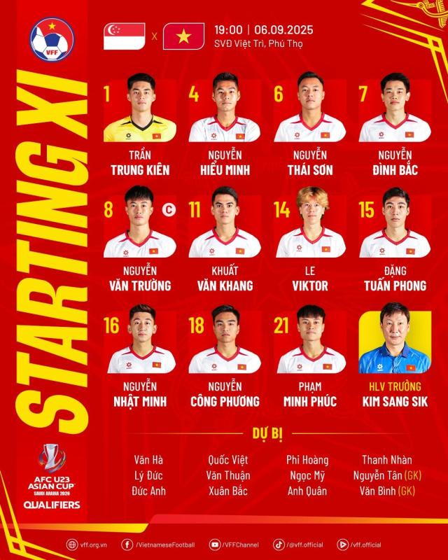 U23 Viet Nam vs Singapore anh 5