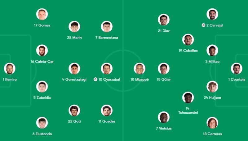 Real Sociedad dau Real Madrid anh 1