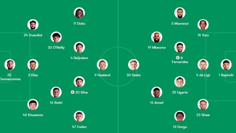 MU dau Man City anh 1