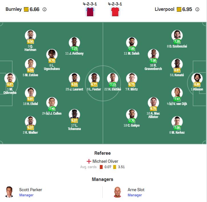 Liverpool anh 2