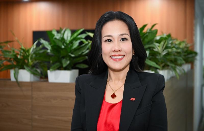 techcombank,  sinh loi tu dong anh 4
