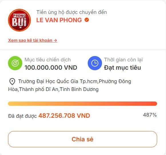 chu Minh co don anh 1