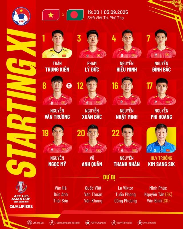 U23 Viet Nam anh 1