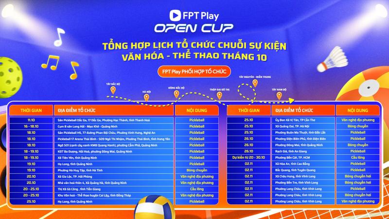 FPT Play Open Cup anh 4