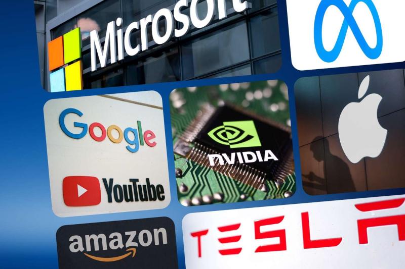 bong bong AI,  dau tu AI,  cong nghe AI,  thi truong AI,  Big Tech AI,  rui ro AI anh 3