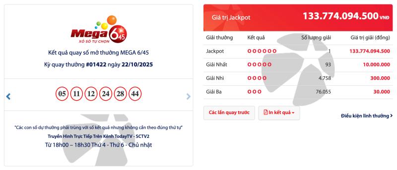 vietlott anh 1