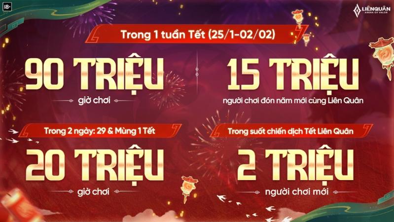 Lien quan Mobile anh 2