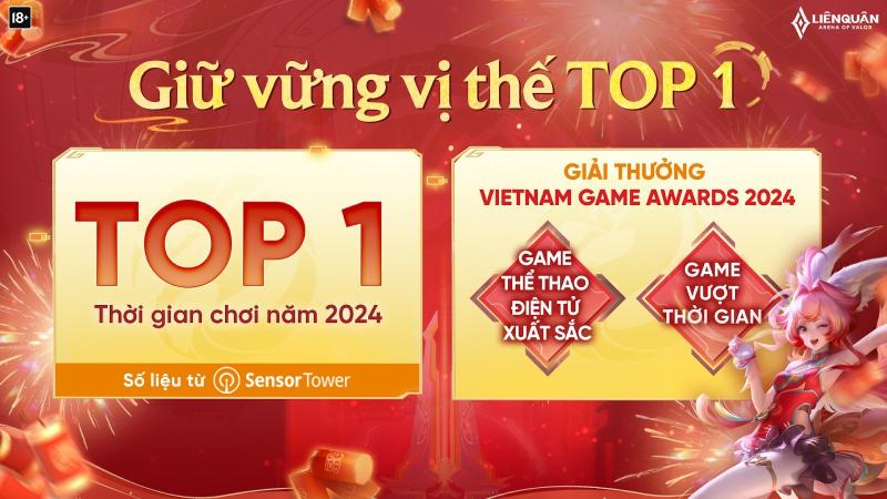 Lien quan Mobile anh 6
