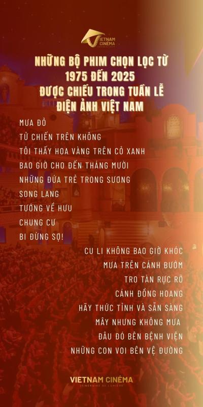Hanh trinh anh sang anh 1