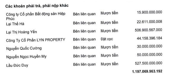 kqkd quoc cuong gia lai,  bac phuoc kien qcg anh 1