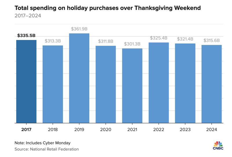 Black Friday anh 1