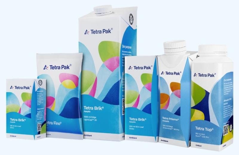 Tetra Pak anh 3