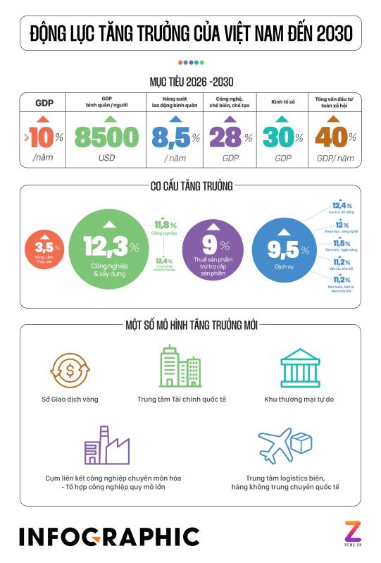 nen kinh te viet nam anh 1