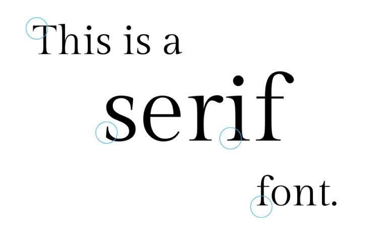 kieu chu serif,  xu huong font,  serif cong nghe,  font Nha Trang,  thiet ke font,  phong trao serif anh 1