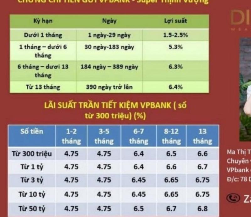 tiet kiem anh 1