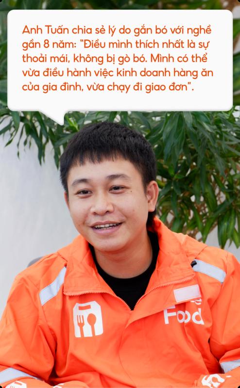ShopeeFood anh 2