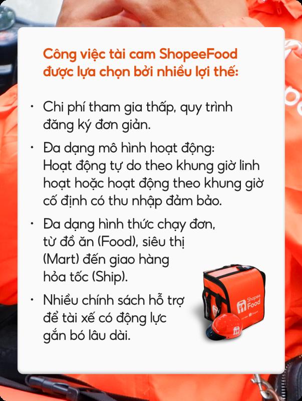 ShopeeFood anh 3