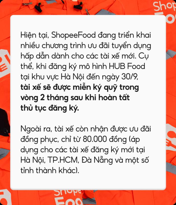 ShopeeFood anh 6