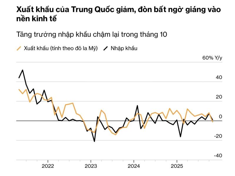 thue quan anh 1