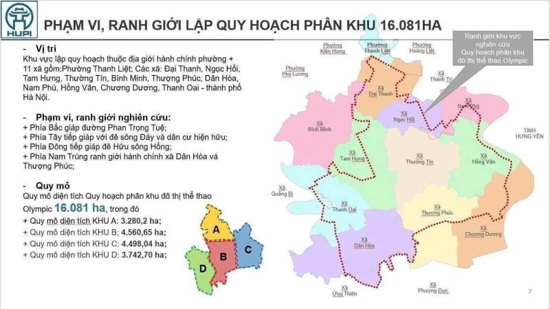 olympic ha noi,  ecopark,  phu my hung,  vinhomes anh 1